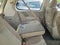 2014 Kia Sedona LX
